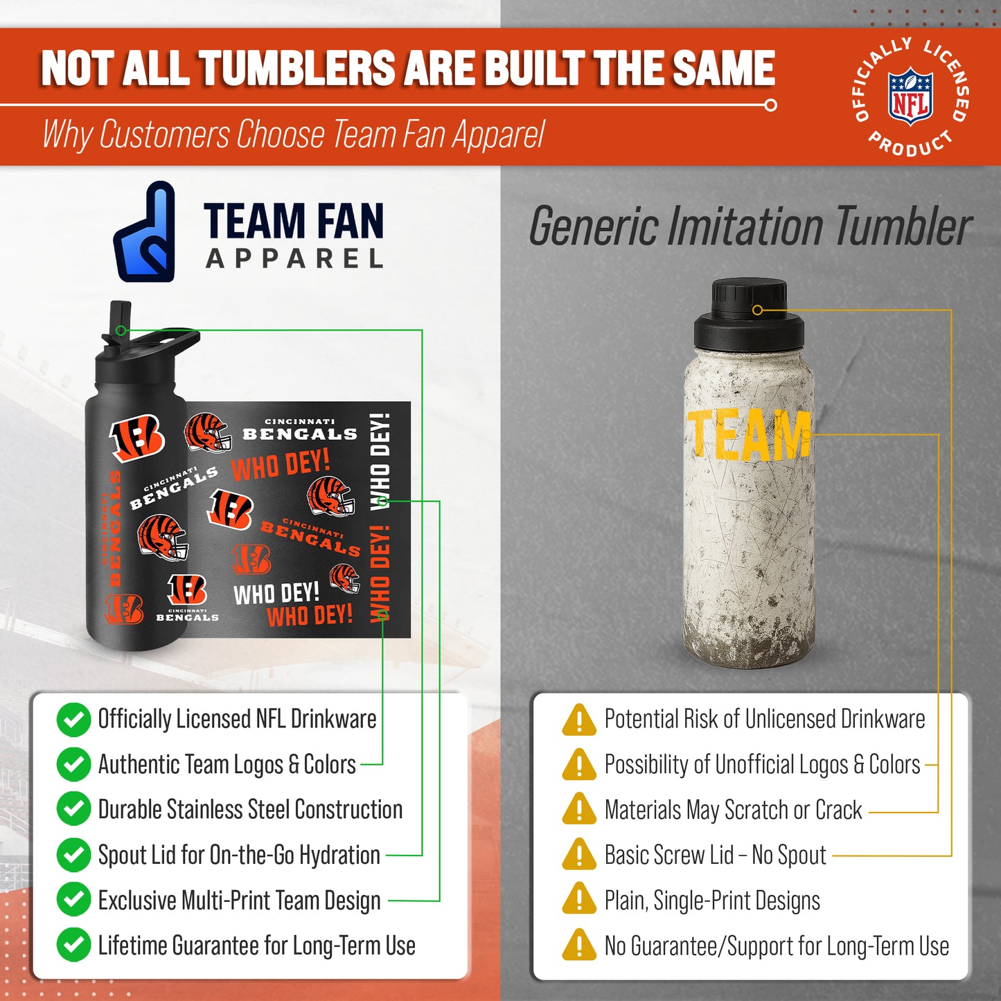 Cincinnati Bengals NFL 34Oz Native Quencher Water Bottle - Black