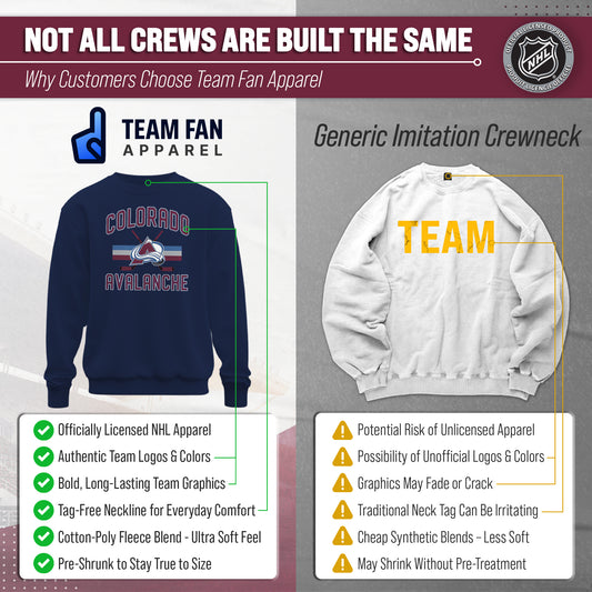 Colorado Avalanche Adult NHL Faceoff Hockey Fleece Crewneck Sweatshirt - Navy