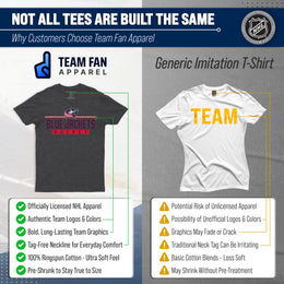 Columbus Blue Jackets Adult NHL Heather Charcoal True Fan Hockey T-Shirt - Charcoal