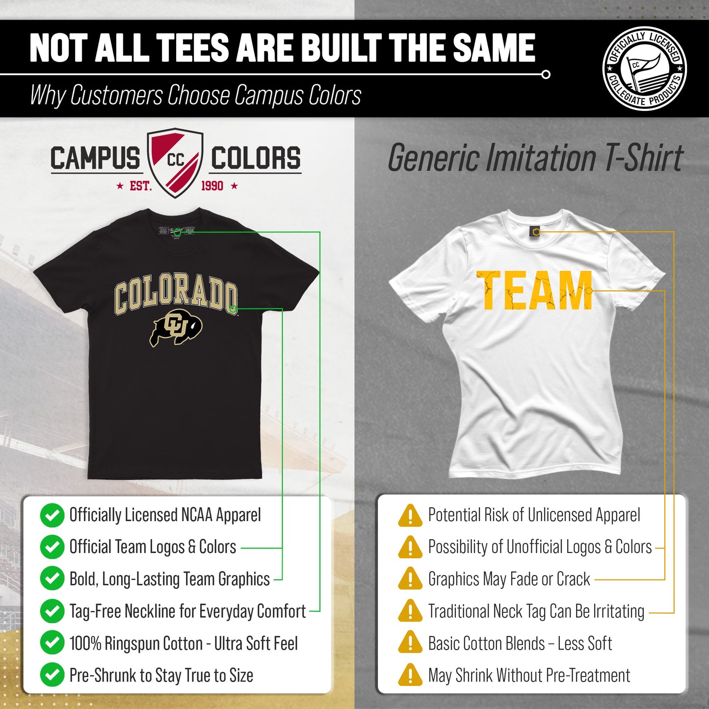 Colorado Buffaloes NCAA Adult Gameday Cotton T-Shirt - Black