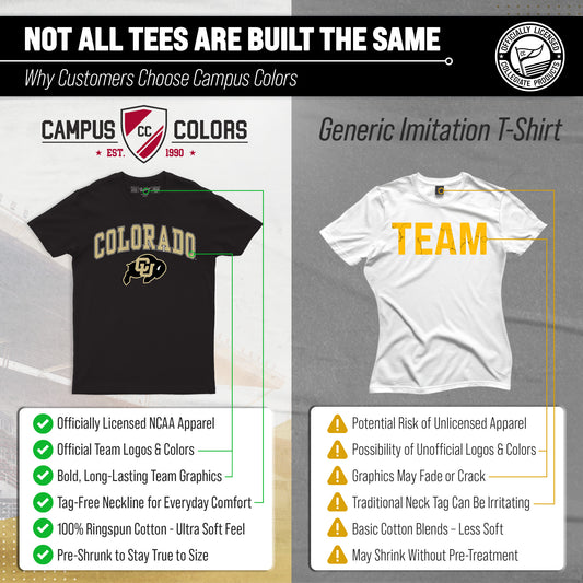 Colorado Buffaloes NCAA Adult Gameday Cotton T-Shirt - Black