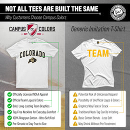 Colorado Buffaloes NCAA Adult Gameday Cotton T-Shirt - White
