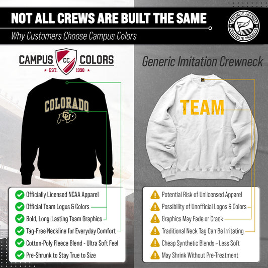 Colorado Buffaloes Adult Arch & Logo Soft Style Gameday Crewneck Sweatshirt - Black