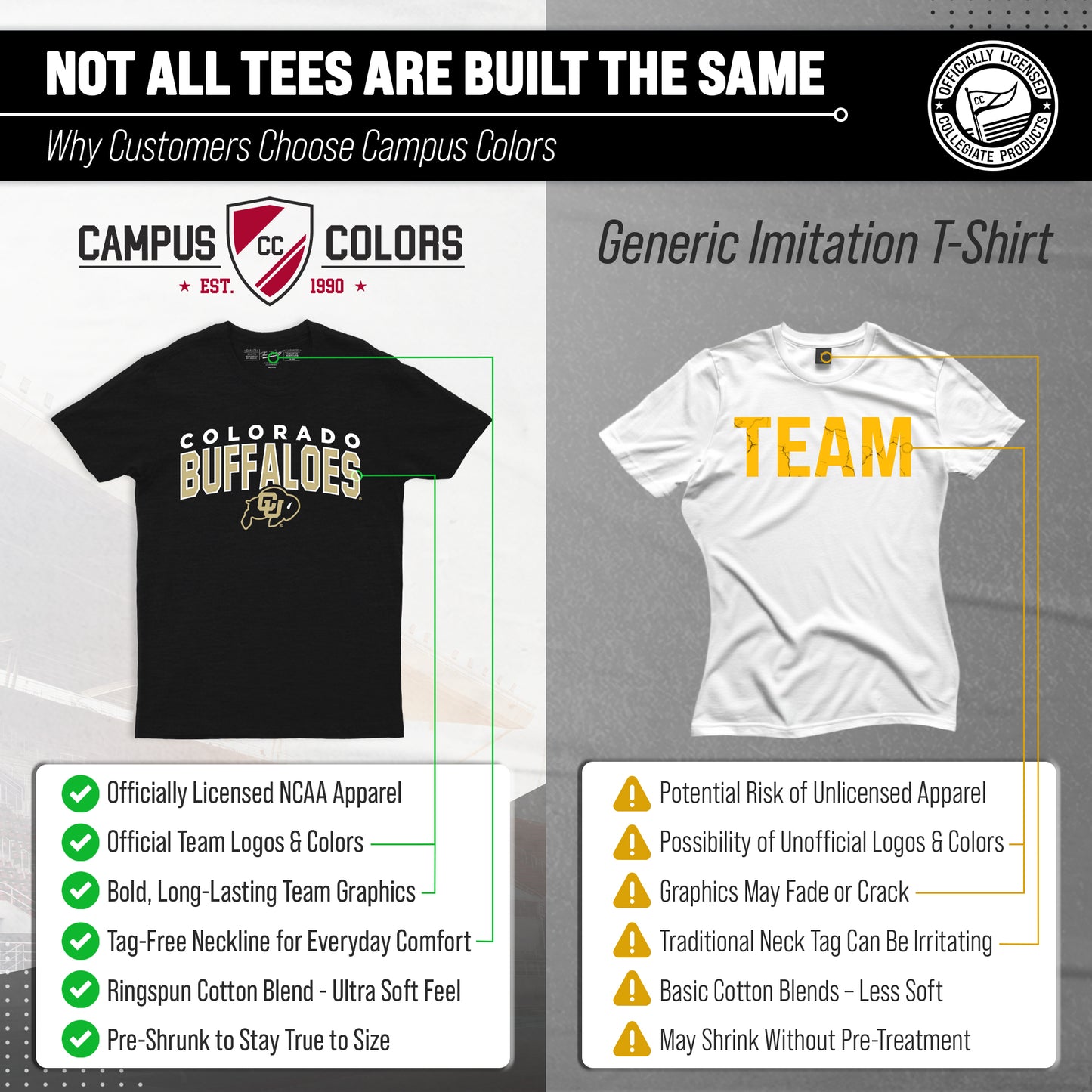 Colorado Buffaloes NCAA Adult Unisex Starting Fresh T-Shirt - Black Heather