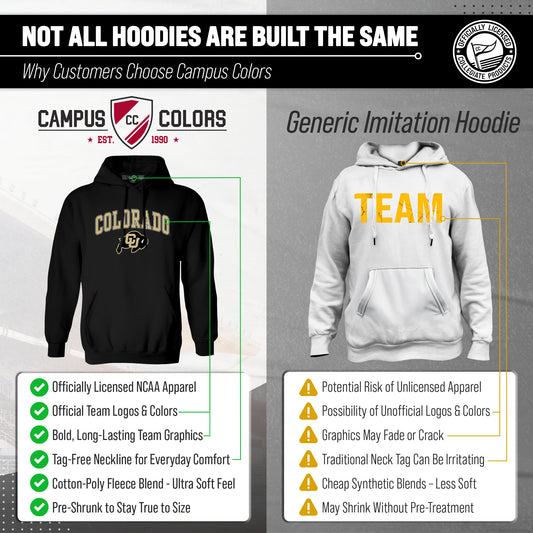 Colorado Buffaloes Adult Arch & Logo Soft Style Gameday Hooded Sweatshirt - Black