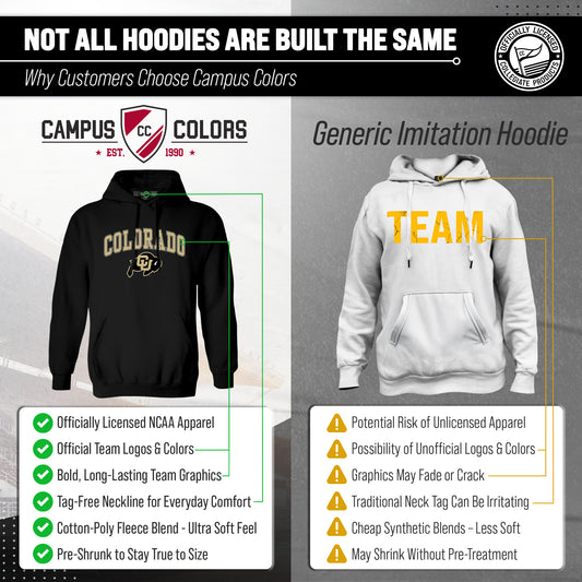 Colorado Buffaloes Adult Arch & Logo Soft Style Gameday Hooded Sweatshirt - Black