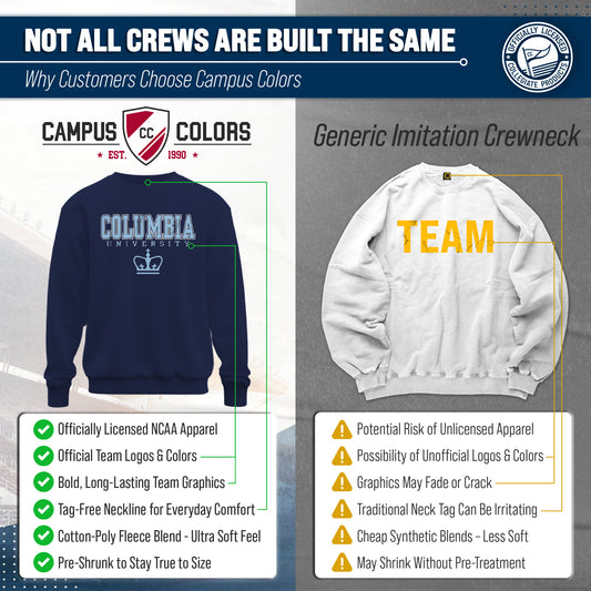 Columbia Lions Campus Colors Adult Arch & Logo Soft Style Gameday Crewneck Sweatshirt  - Navy