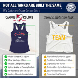 UCONN Huskies NCAA Womens Tag-Less Ultra Soft Tailgate Tank Top - Navy Heather