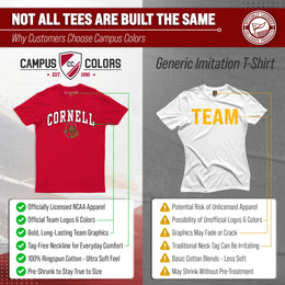 Cornell Big Red NCAA Adult Gameday Cotton T-Shirt - Red