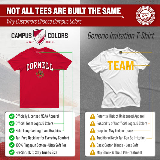 Cornell Big Red NCAA Adult Gameday Cotton T-Shirt - Red