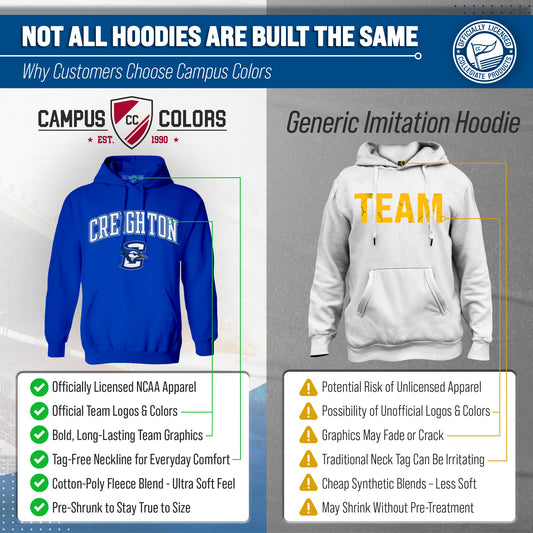 Creighton Bluejays Adult Arch & Logo Soft Style Gameday Hooded Sweatshirt - Royal