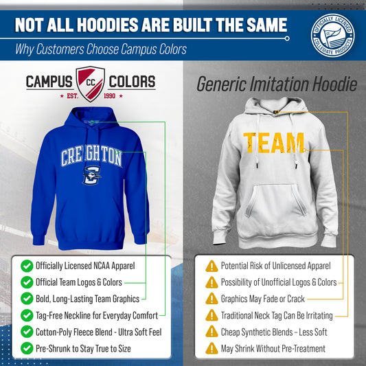 Creighton Bluejays Adult Arch & Logo Soft Style Gameday Hooded Sweatshirt - Royal