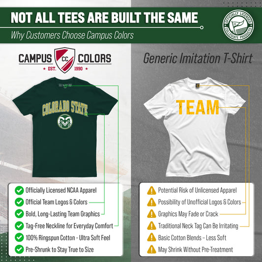 Colorado State Rams NCAA Adult Gameday Cotton T-Shirt - Green
