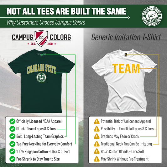 Colorado State Rams NCAA Adult Gameday Cotton T-Shirt - Green