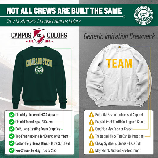 Colorado State Rams Adult Arch & Logo Soft Style Gameday Crewneck Sweatshirt - Green