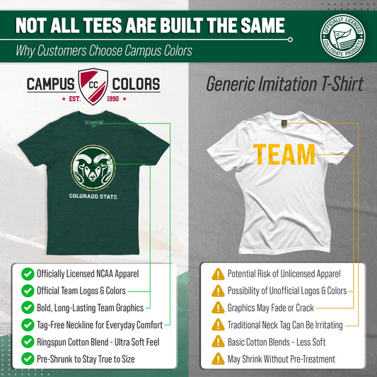 Colorado State Rams Adult MVP Heathered Cotton Blend T-Shirt - Green