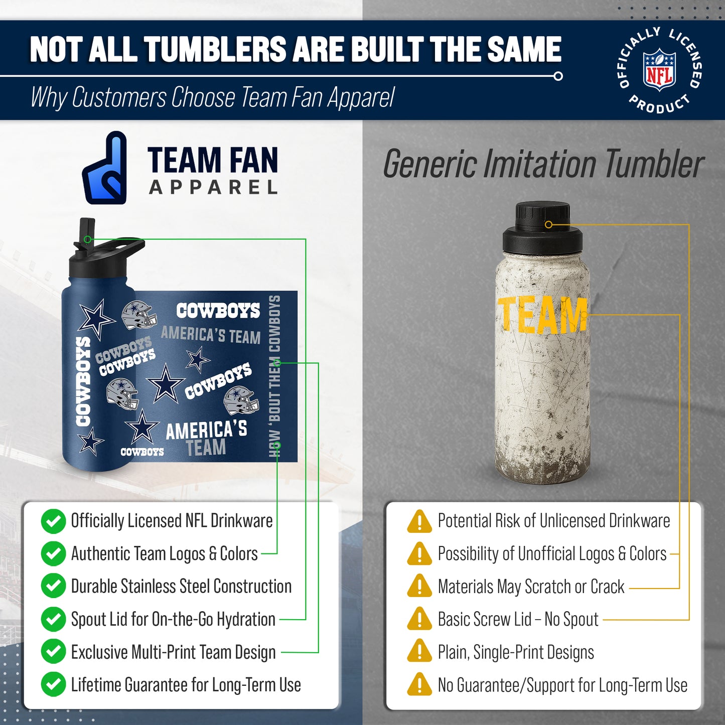 Dallas Cowboys NFL 34Oz Native Quencher Water Bottle - Navy