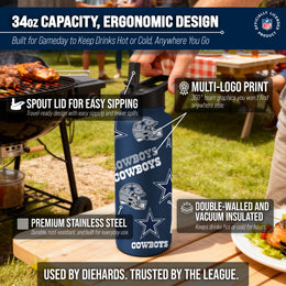 Dallas Cowboys NFL 34Oz Native Quencher Water Bottle - Navy