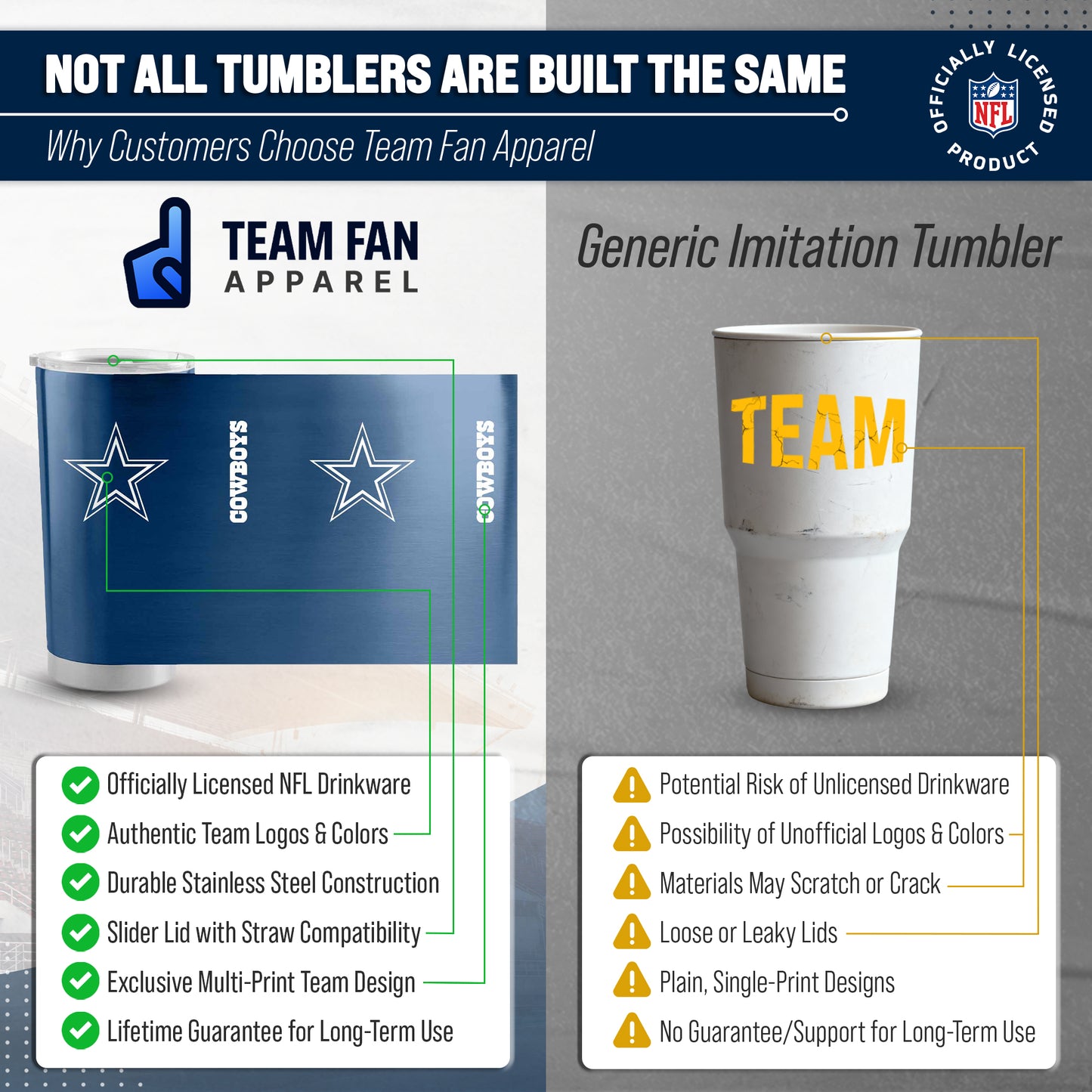 Dallas Cowboys NFL 20oz Gameday Stainless Steel Tumbler - Navy