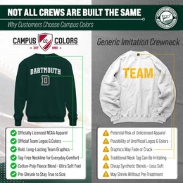 Dartmouth Big Green Adult Arch & Logo Soft Style Gameday Crewneck Sweatshirt - Green