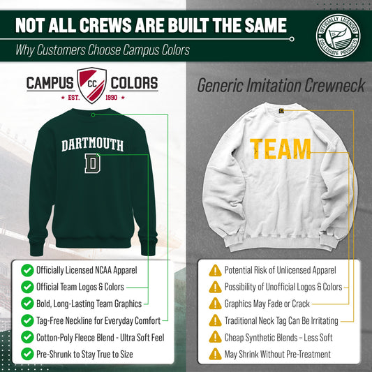 Dartmouth Big Green Adult Arch & Logo Soft Style Gameday Crewneck Sweatshirt - Green