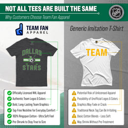 Dallas Stars NHL Adult Faceoff Tag-Less T-Shirt - Black
