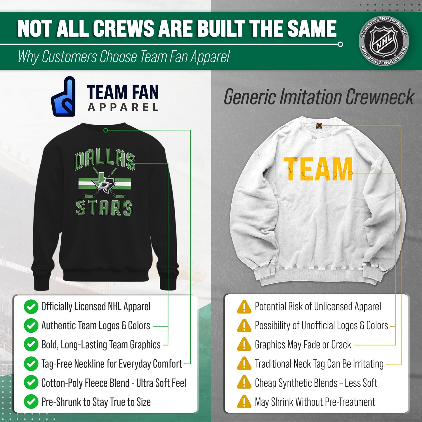 Dallas Stars Adult NHL Faceoff Hockey Fleece Crewneck Sweatshirt - Black