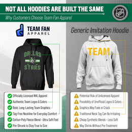 Dallas Stars Adult NHL Faceoff Hockey Fleece Hooded Sweatshirt- Jersey Stripe - Black