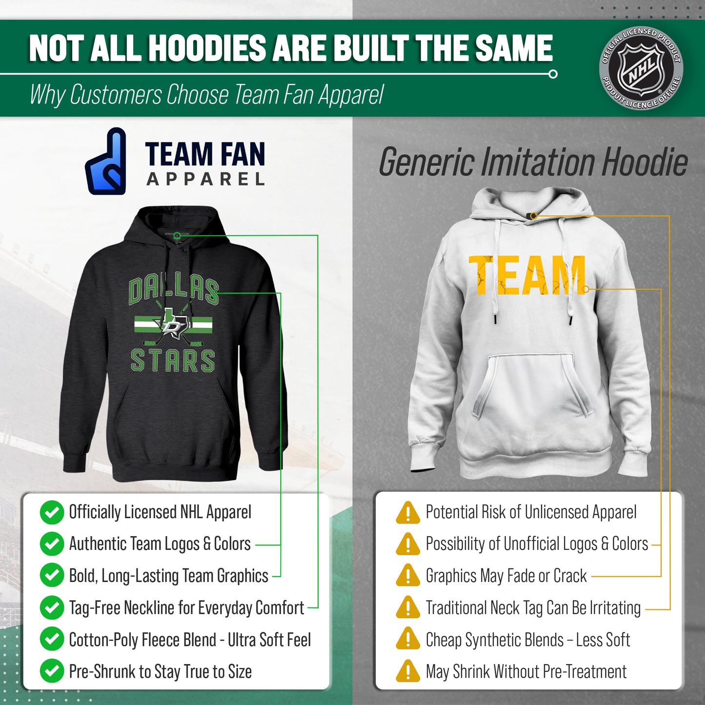 Dallas Stars Adult NHL Faceoff Hockey Fleece Hooded Sweatshirt- Jersey Stripe - Black