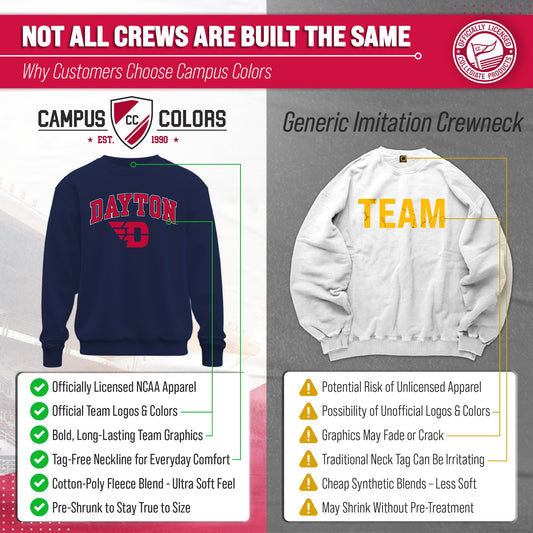Dayton Flyers Adult Arch & Logo Soft Style Gameday Crewneck Sweatshirt - Navy