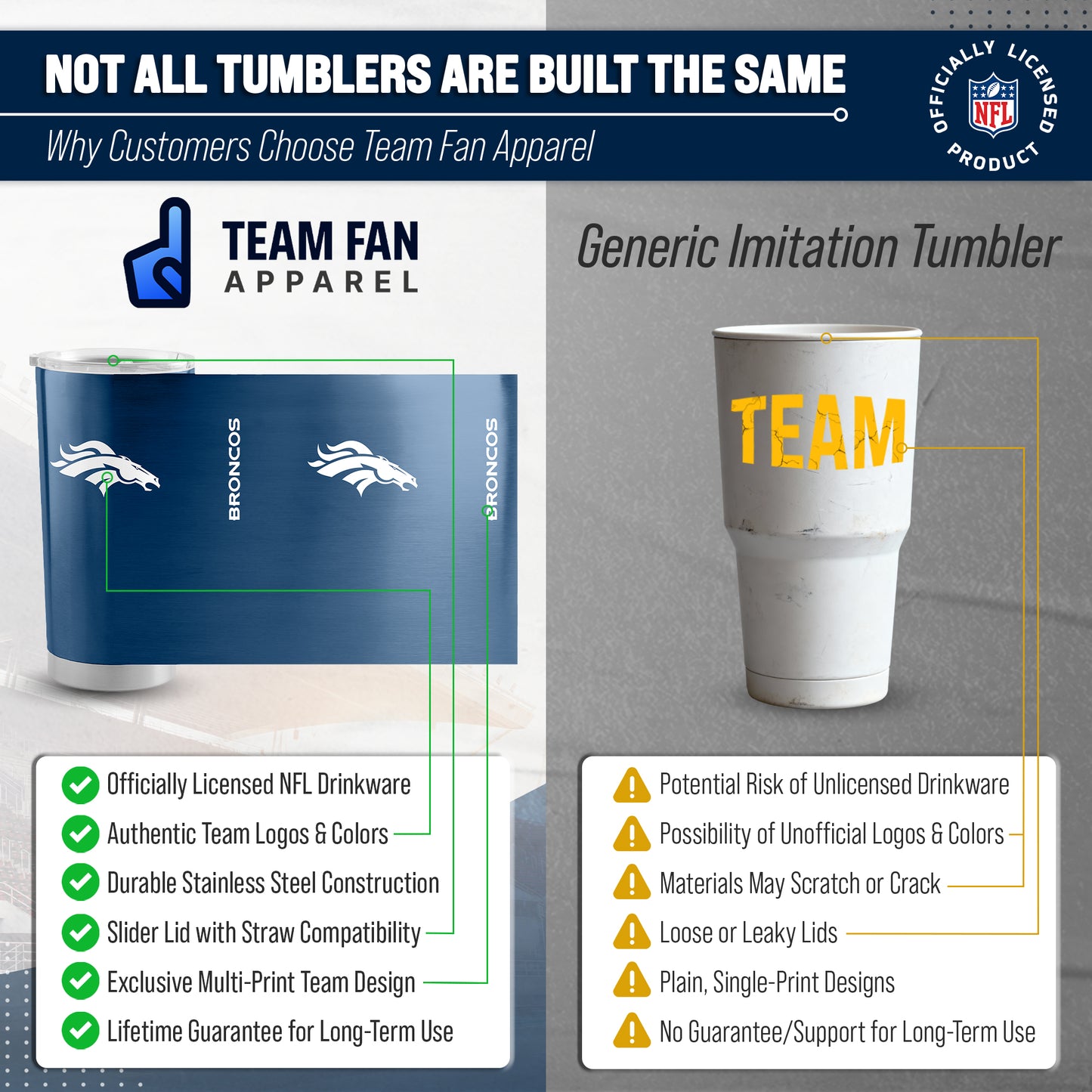 Denver Broncos NFL 20oz Gameday Stainless Steel Tumbler - Carrot Orange