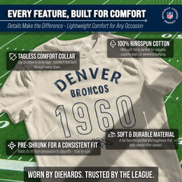 Denver Broncos NFL Adult Big Date Tag-Less T-Shirt - Natural
