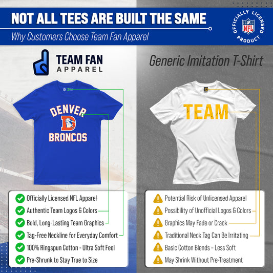 Denver Broncos NFL Adult Retro Gameday Unisex T-Shirt - Royal