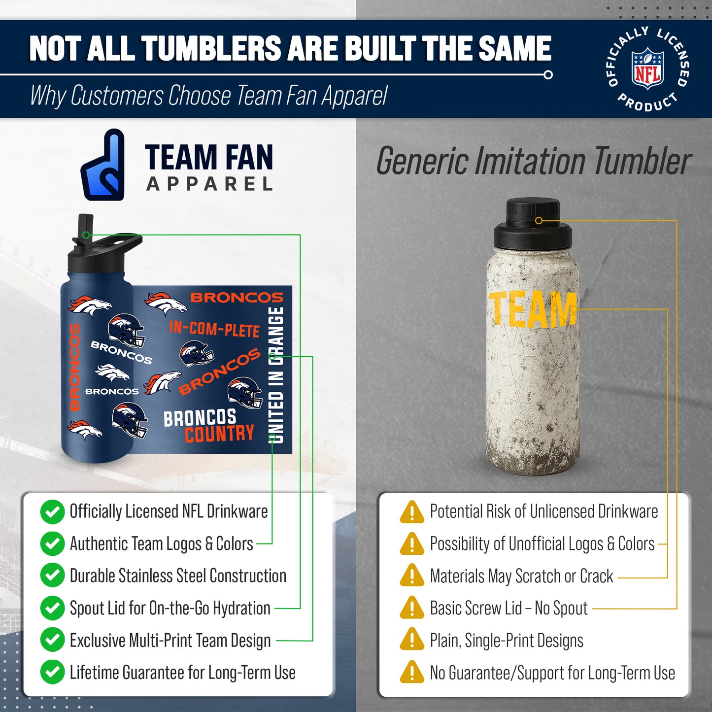 Denver Broncos NFL 34Oz Native Quencher Water Bottle - Navy