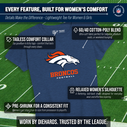 Denver Broncos Women's NFL Ultimate Fan Logo Short Sleeve T-Shirt - Navy