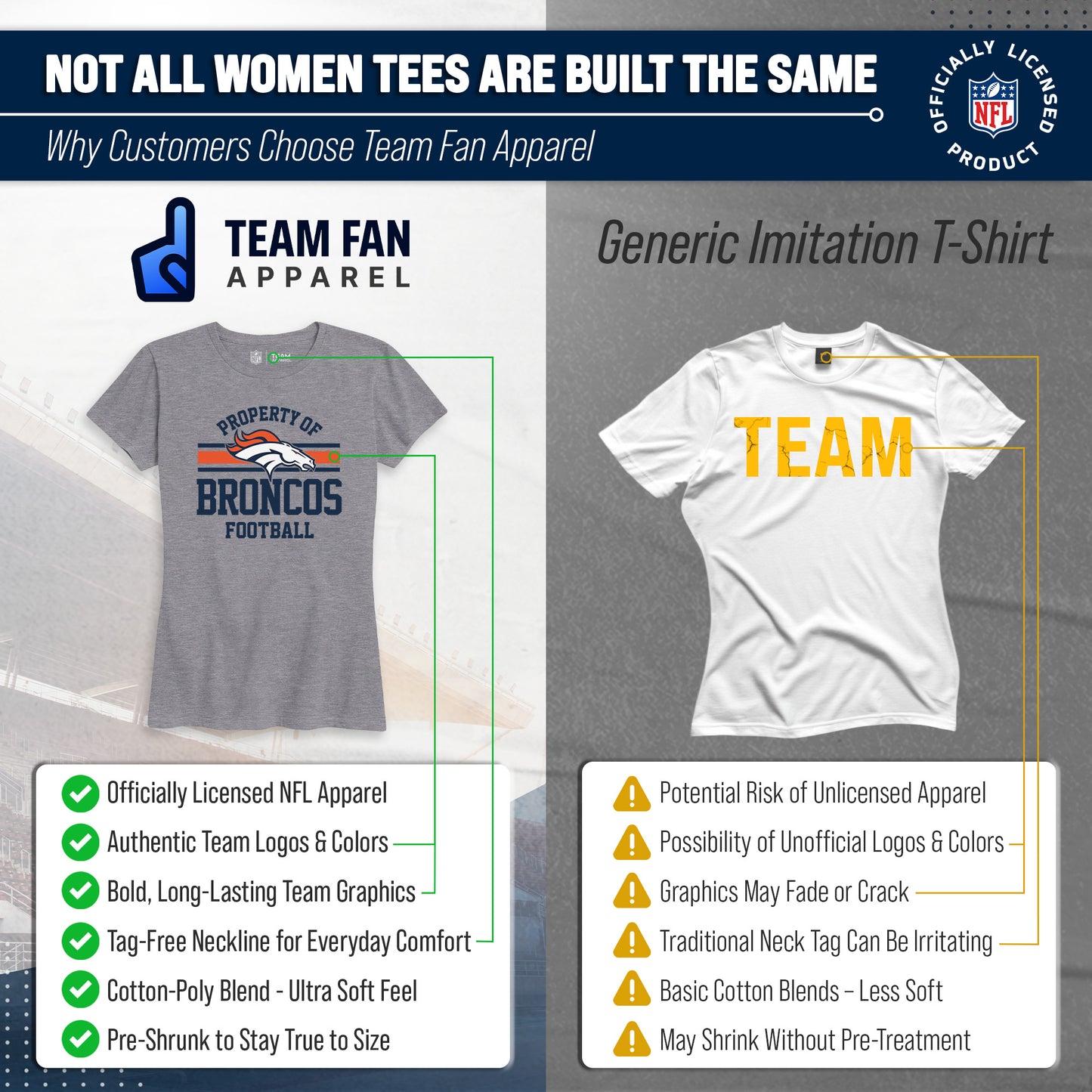 Denver Broncos NFL Womens Short Sleeve Property of Tshirt - Gray