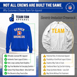 Denver Broncos NFL Adult Unisex Retro Gameday Ultra Soft Fleece Crewneck Sweatshirt - Royal