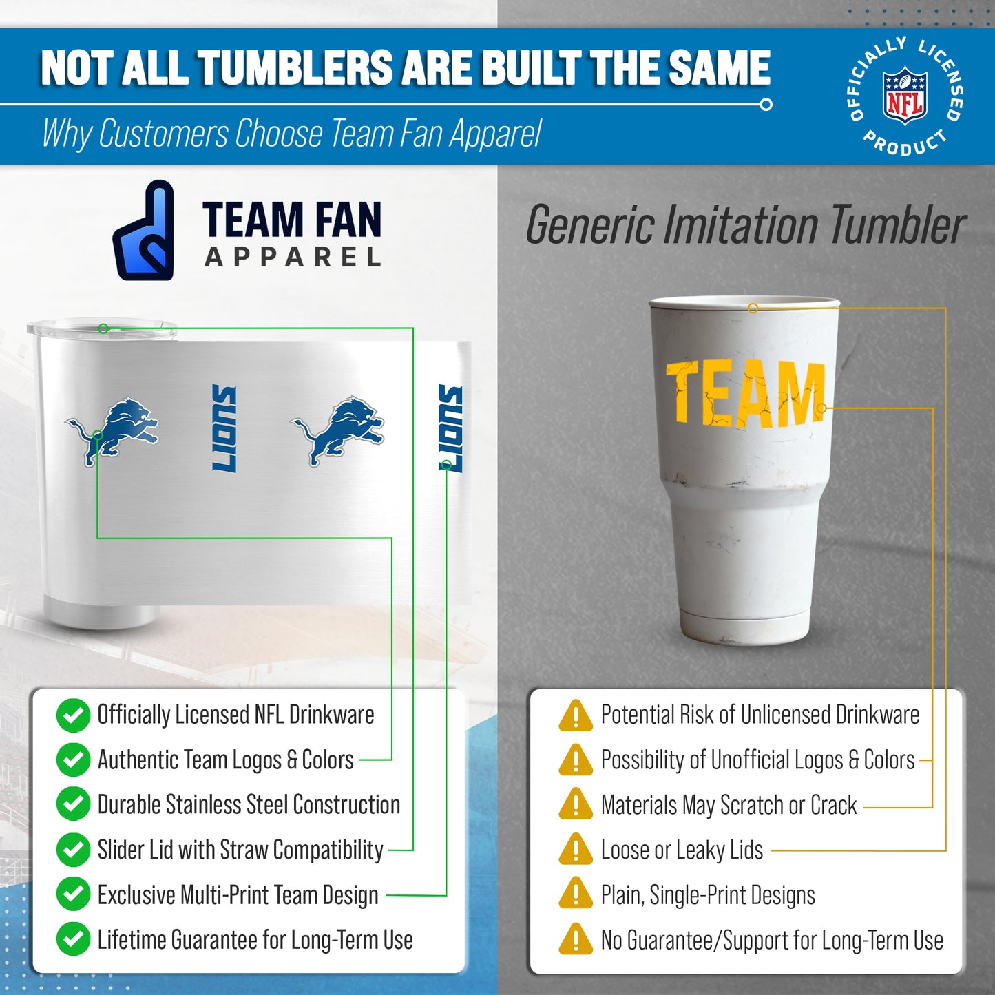 Detroit Lions NFL 20oz Gameday Stainless Steel Tumbler - White