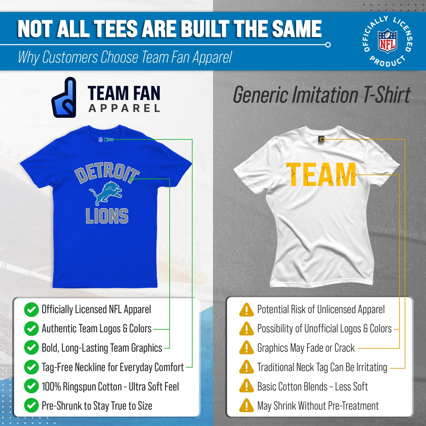 Detroit Lions NFL Adult Gameday T-Shirt - Royal