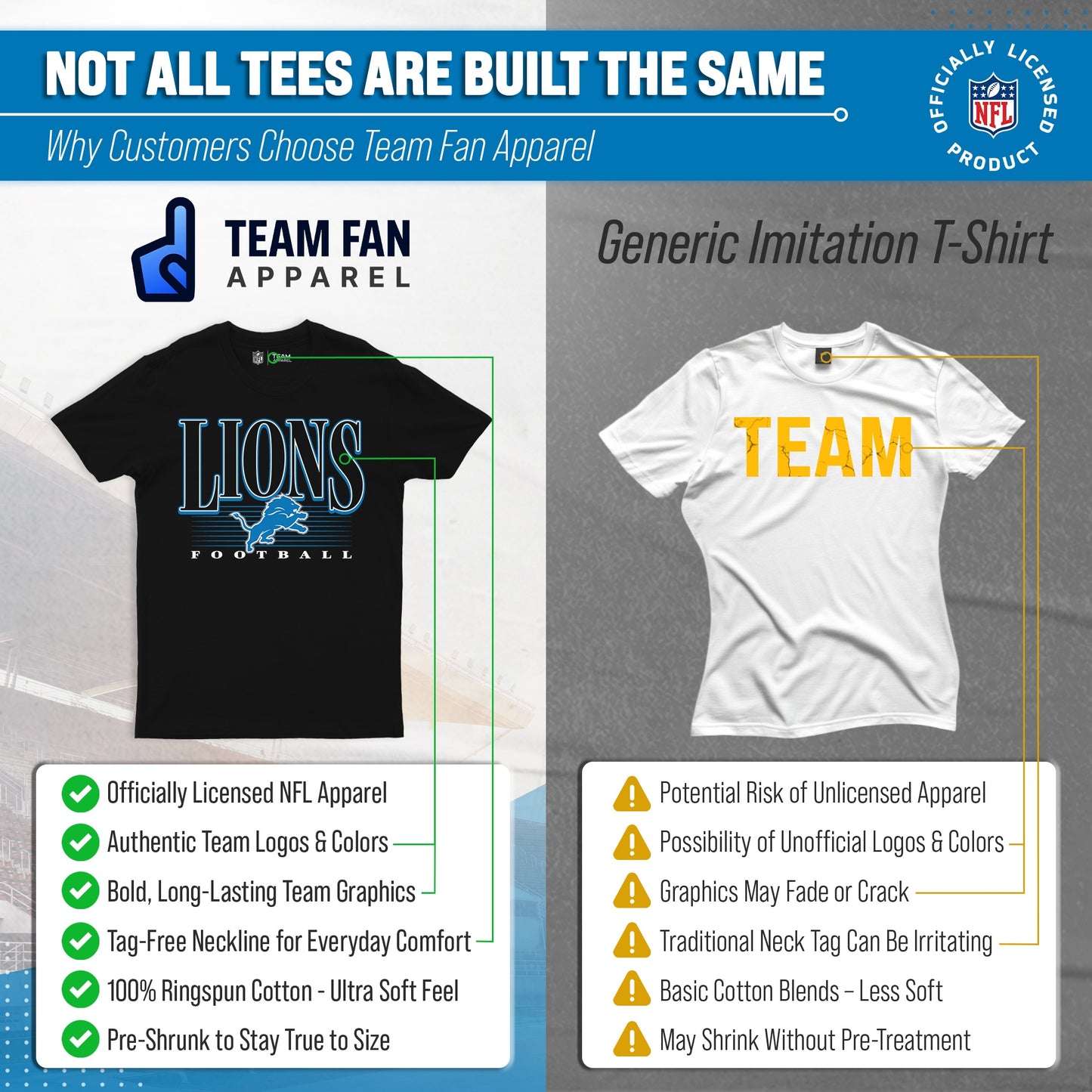 Detroit Lions NFL Adult Overtime Blueprint Tag-Less T-Shirt - Black
