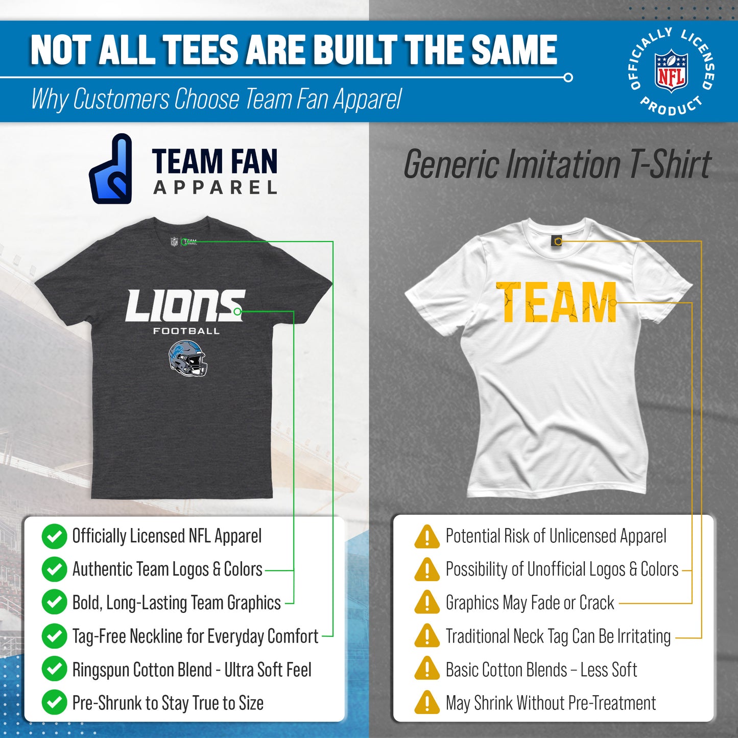 Detroit Lions NFL Adult Football Helmet Tagless T-Shirt - Charcoal