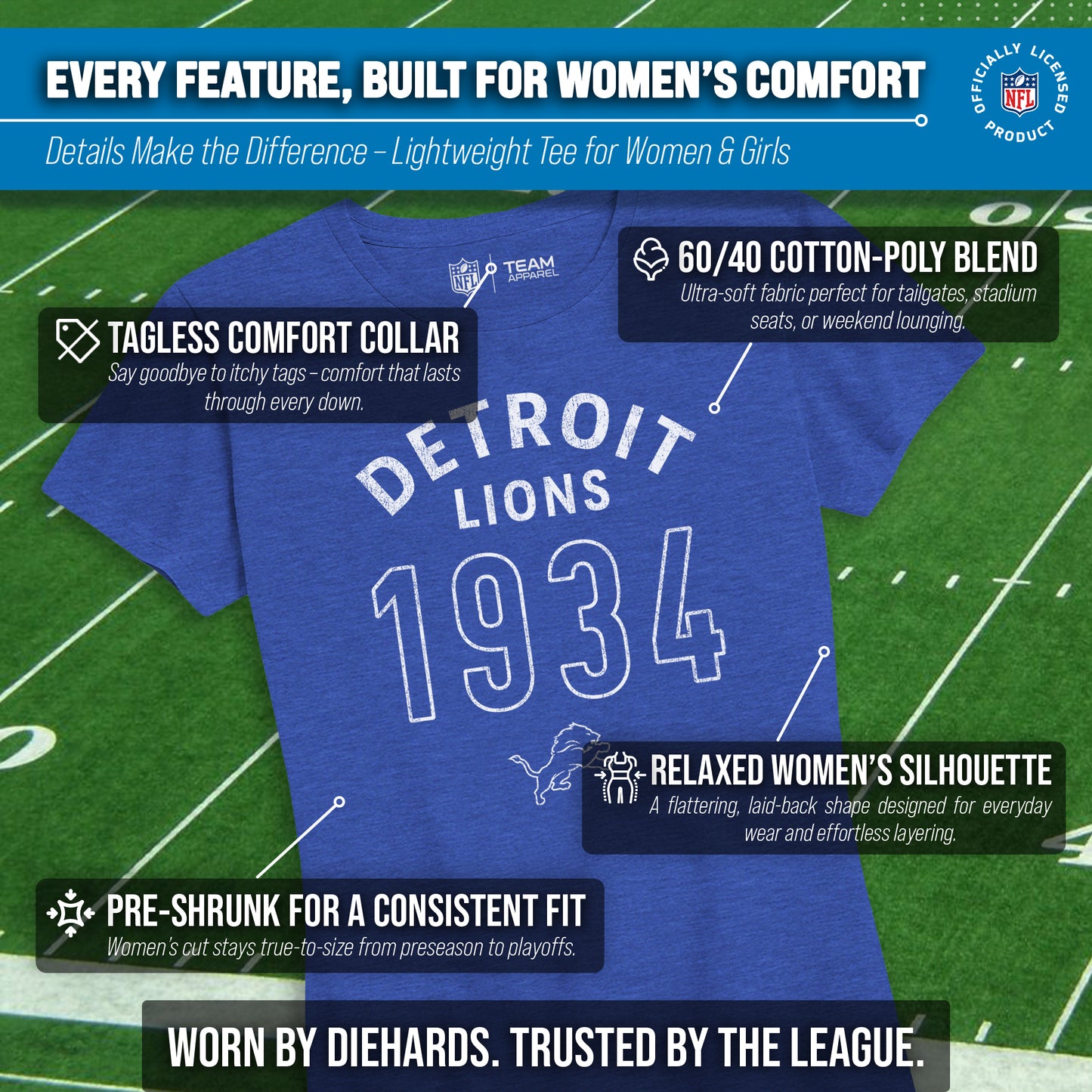 Detroit Lions NFL Womens Big Date Tag-Less T-Shirt - Royal Heather