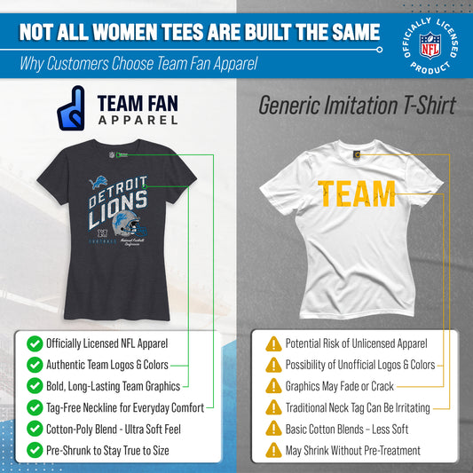 Detroit Lions NFL Womens Distressed Helmet Tag-Less Soft T-Shirt - Heather Charcoal