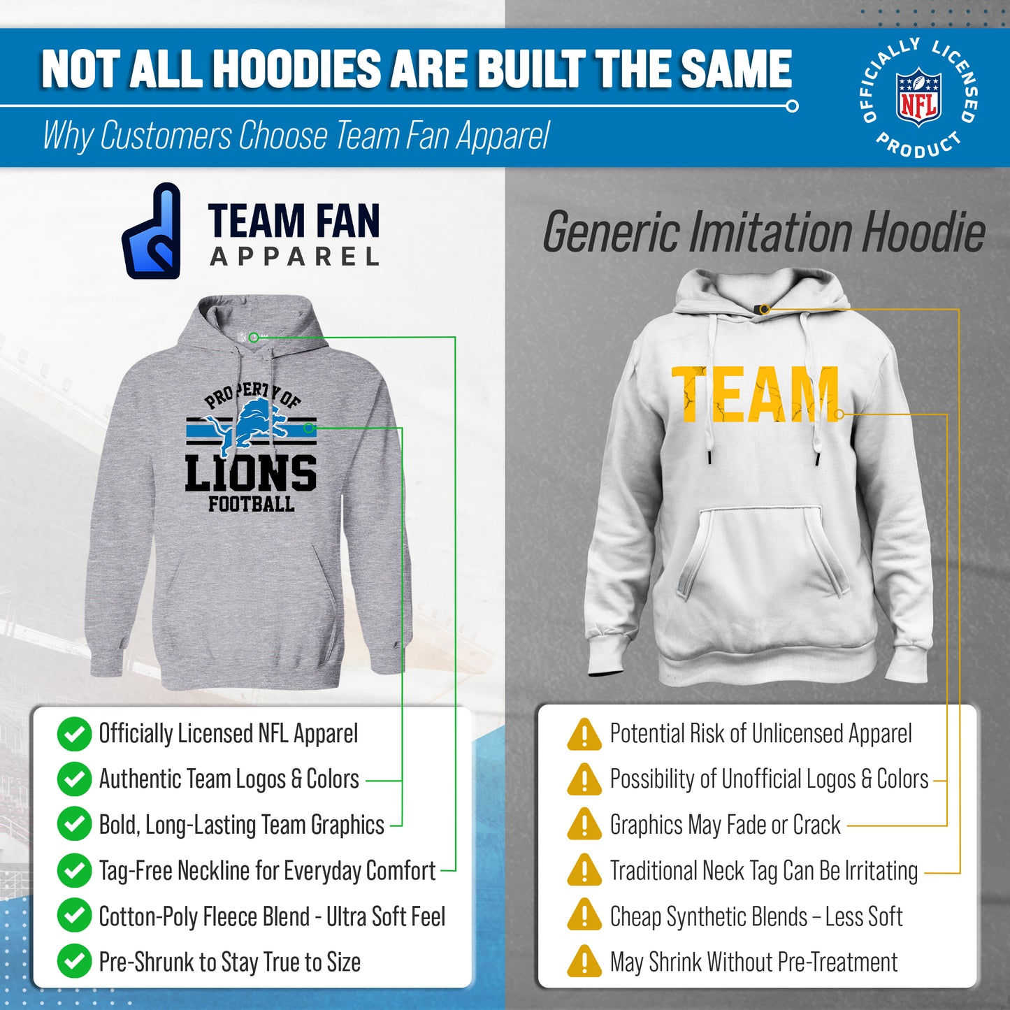 Detroit Lions NFL Adult Property Of Hooded Sweatshirt - Sport Gray