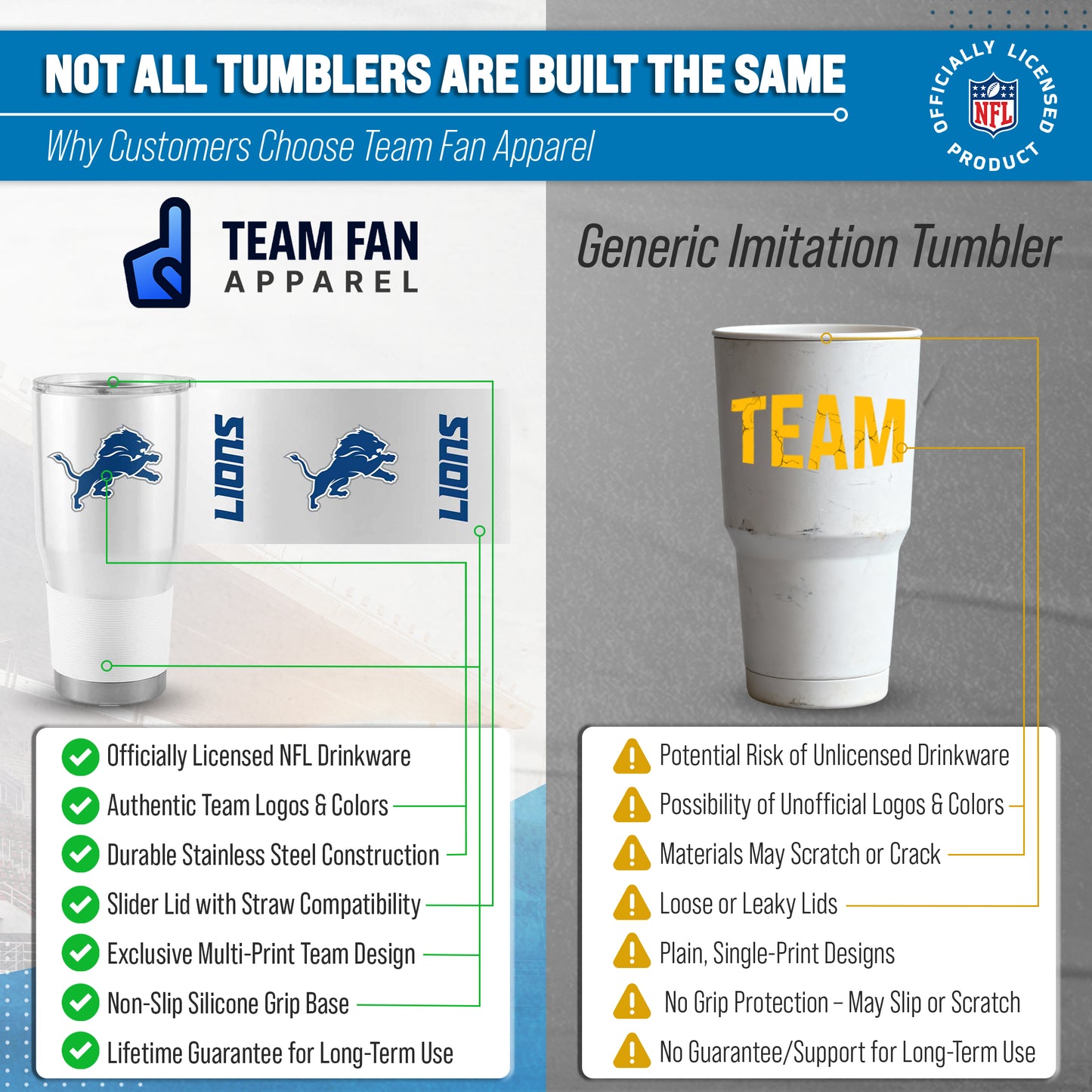 Detroit Lions NFL 30oz Gameday Stainless Steel Tumbler - White