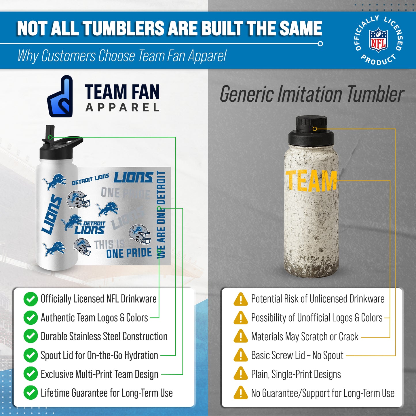 Detroit Lions NFL 34Oz Native Quencher Water Bottle - White