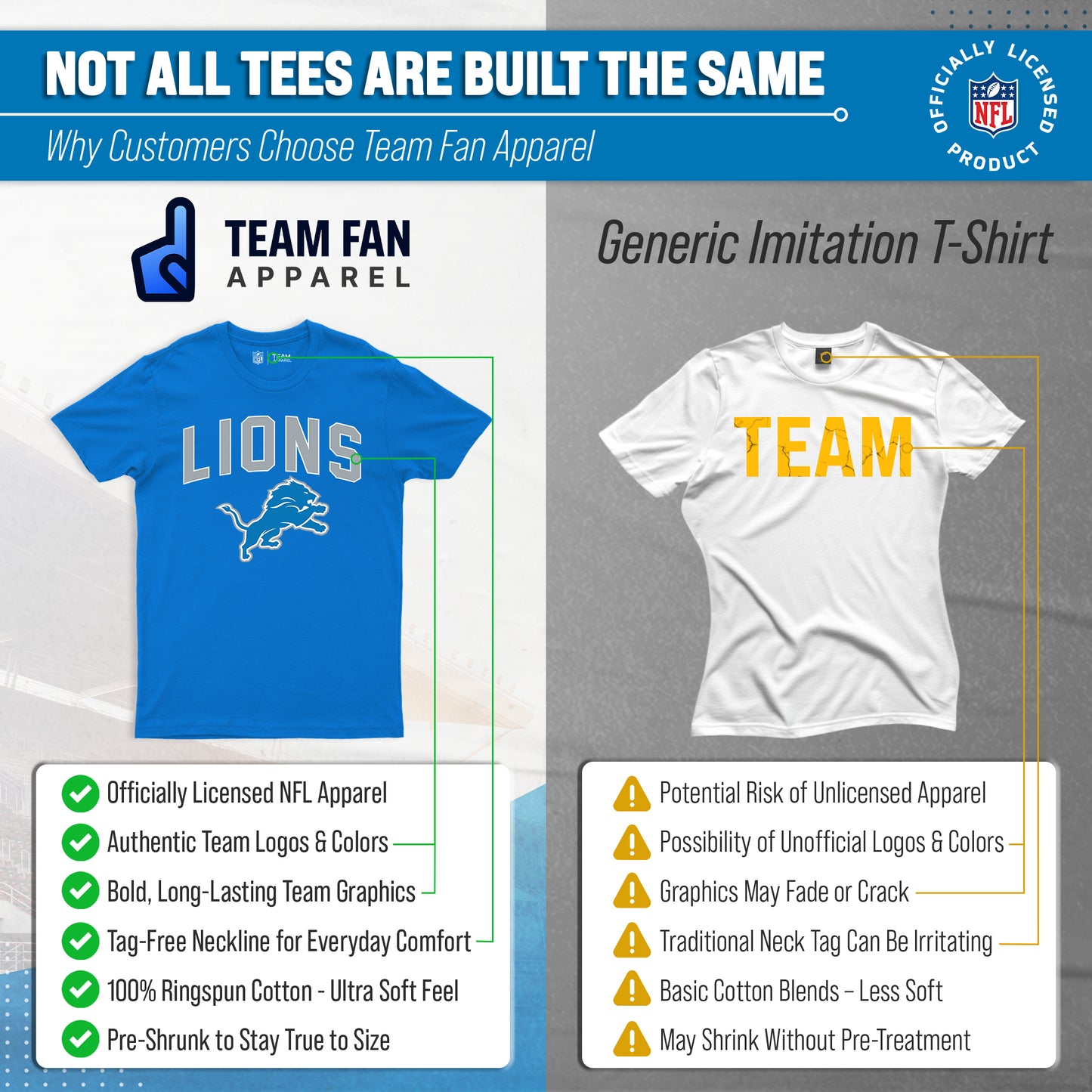 Detroit Lions NFL Home Team Tee - Royal