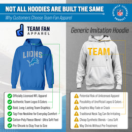 Detroit Lions NFL Home Team Hoodie - Royal