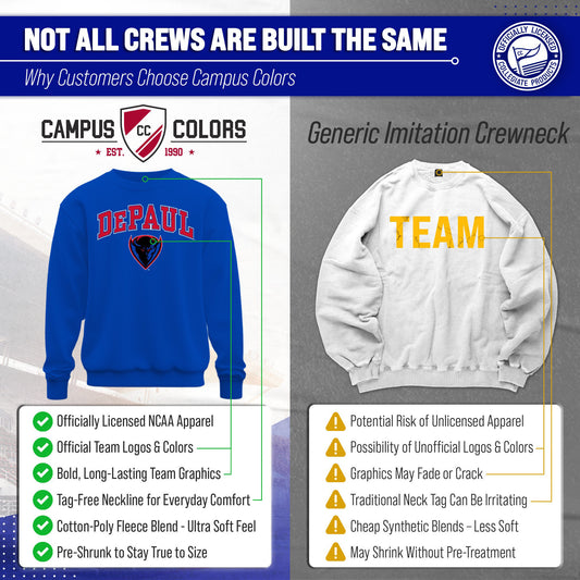DePaul Blue Demons Adult Arch & Logo Soft Style Gameday Crewneck Sweatshirt - Royal