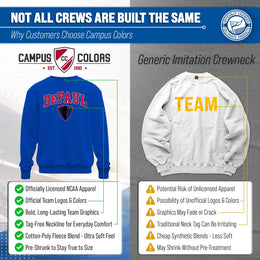 DePaul Blue Demons Adult Arch & Logo Soft Style Gameday Crewneck Sweatshirt - Royal